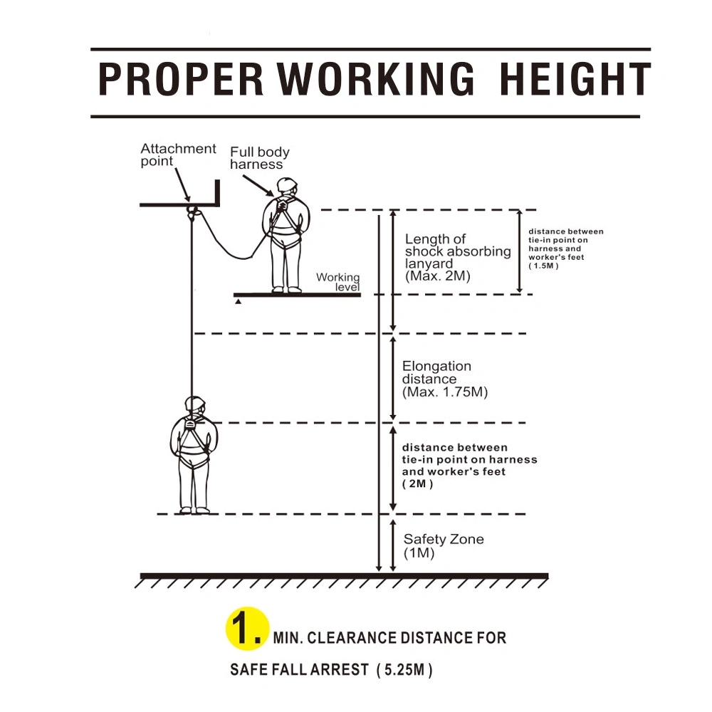 Work-Positioning-Lanyard-Fall-Protection.webp (2)