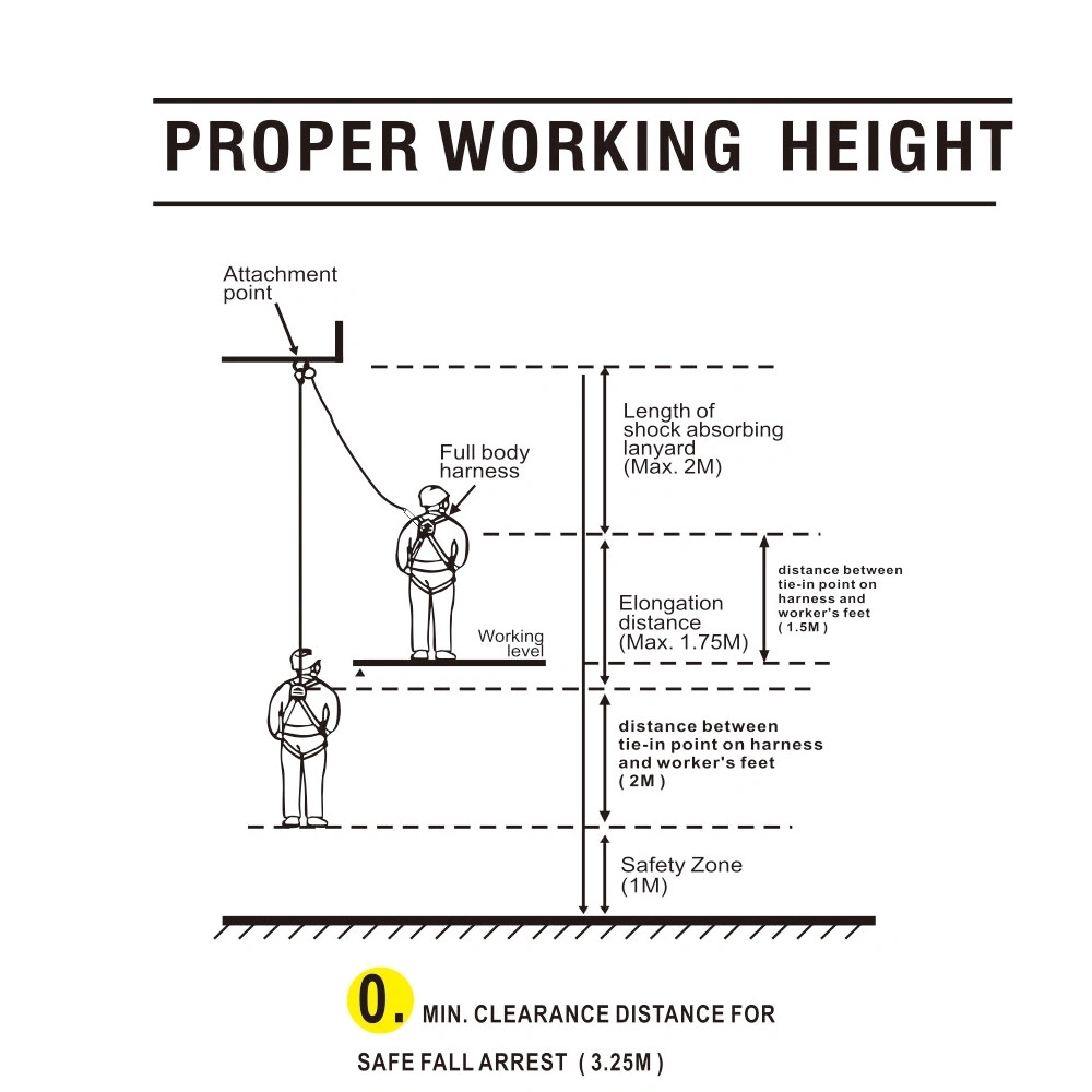 Work-Positioning-Lanyard-Fall-Protection.webp (1)