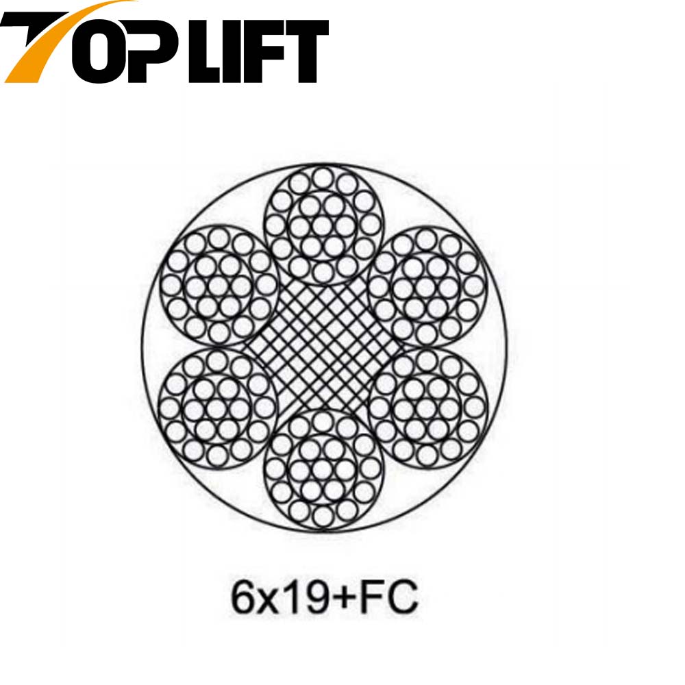 Cabo de fio de aço galvanizado/não galvanizado 6X19+FC 6X19+IWR 6X19+IWS